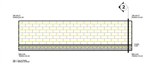 cross section