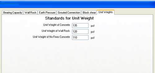 unit weights