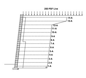 Typical Design Section