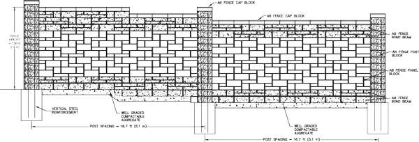 Allan Block Fence Panel Design