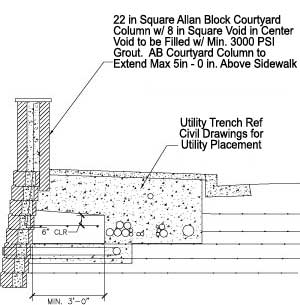 AB Courtyard Post Drawing