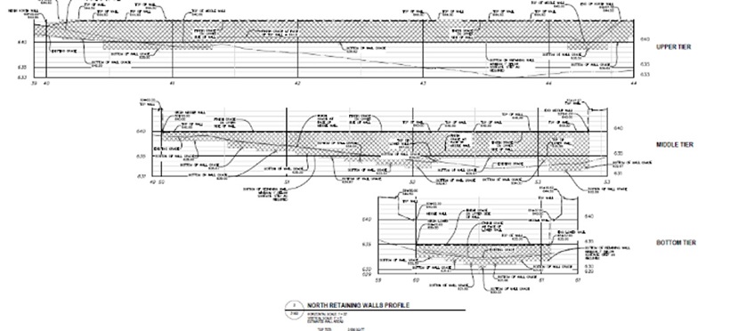Tiered Wall Tiered Wall