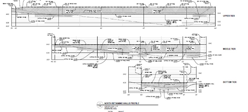 Tiered Wall