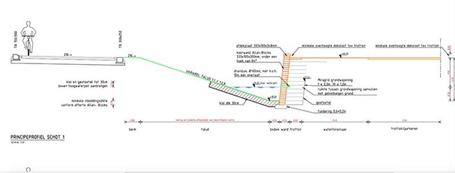 bike path and waterways design