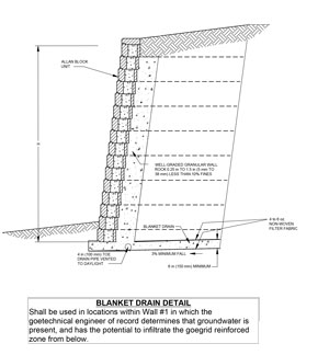 Drainboard