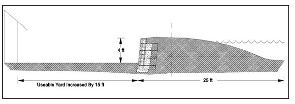 Site Drawing with One Wall