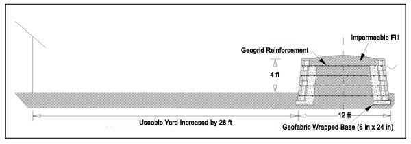 Site Drawing with Two Walls