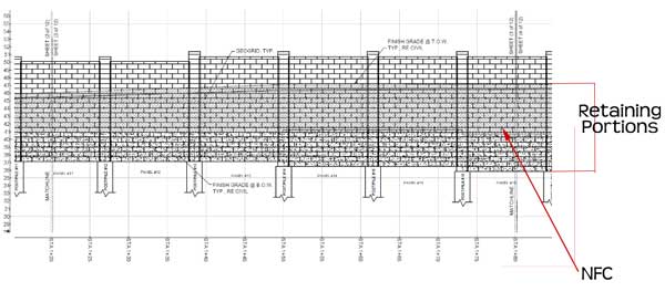 AB Fence section 