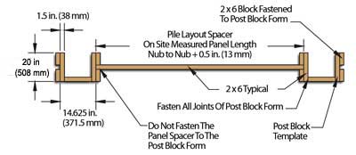 Concrete Fence Post Spacing Jig