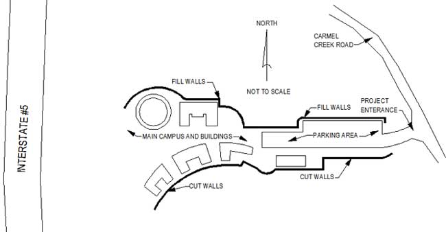 Site Plan for Retaining wall Site Plan for Retaining wall