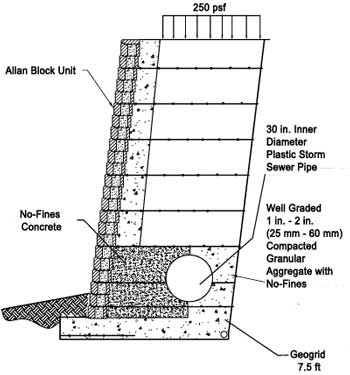 Alpine Summit Sewer Diagram Alpine Summit Sewer Diagram