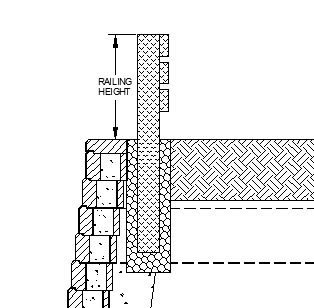 Allan Block masonry construction Allan Block masonry construction