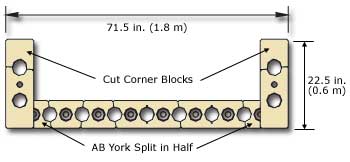 Bar Pattern Layout: Courses 1, 4, & 6