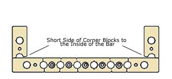 Bar Pattern Layout: Courses 2, 3, 5 & 7