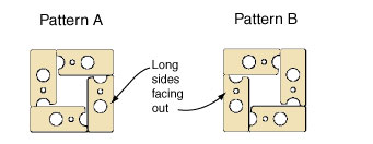 Figure 5: Post/Pillar Patterns