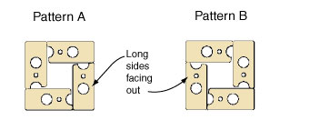 Post/Pillar Course Patterns