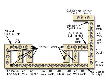 Layout 5: Fifth Course Layout