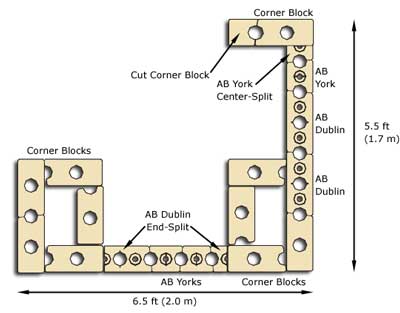 Pattern 1: 