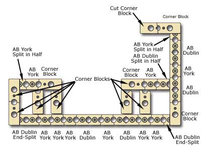 Layout 1: First Course Layout