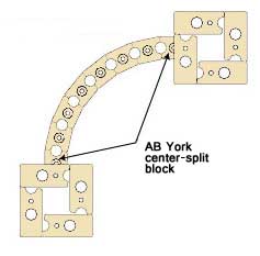 Layout 1: First Course Pattern