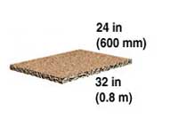 Countertops