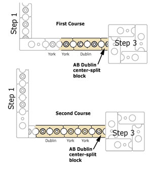 Figure 3: First Wall Panel Course Layout