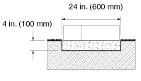 Foundation Pad Layout