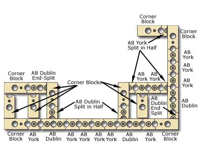 Layout 2: Second Course Layout