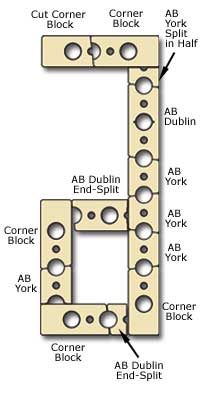 Layout 6: Seventh Course Layout