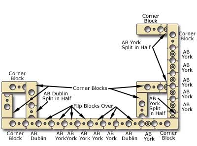 Layout 6: Sixth Course Layout