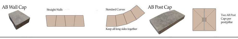 AB Courtyard Block Reference Guide