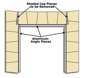 Compost Bin - Cap Layout