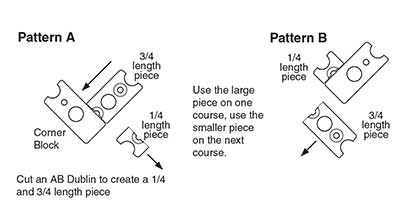 Using Cut Blocks Patterns A & B