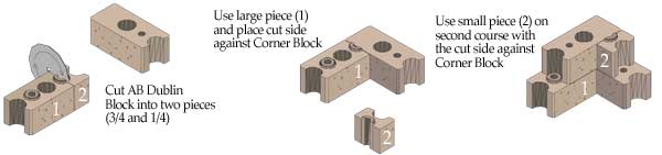 How to cut a corner block