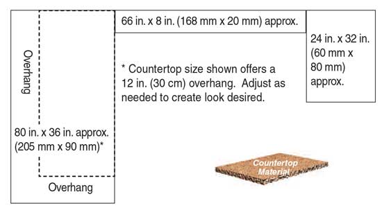 Countertop layout