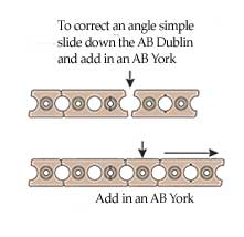 Block Angles