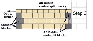 Figure 4: First Wall Panel Layout