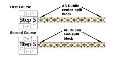 Figure 6:  2nd Wall Panel Course Layout