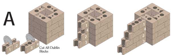 Courtyard Post and Wall Panel