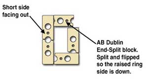 Figure 2: First Post/Pillar 2nd Course Pattern