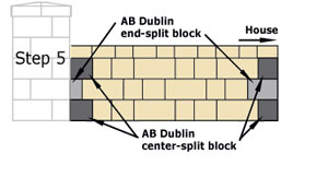 Figure 7: 2nd Wall Panel Layout