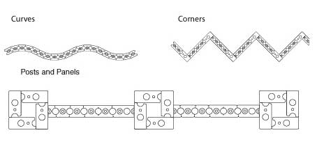 Patio wall curves corners and posts Patio wall curves corners and posts