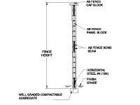 Concrete Fence Panel Section: AB Fence