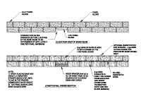 Allan Block Fence Drainage Detail