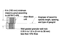 Grouted Connection