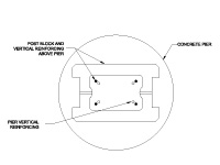 Concrete Fence Detail: Pier Reinforcement Placement