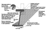 Allan Block Plantable Wall