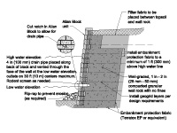 Taller Height Water Application