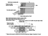 Concrete Collar Storm Water Pipe Outlet