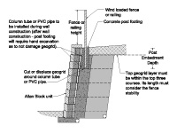 Wind Bearing Fence or Railing - Option 1